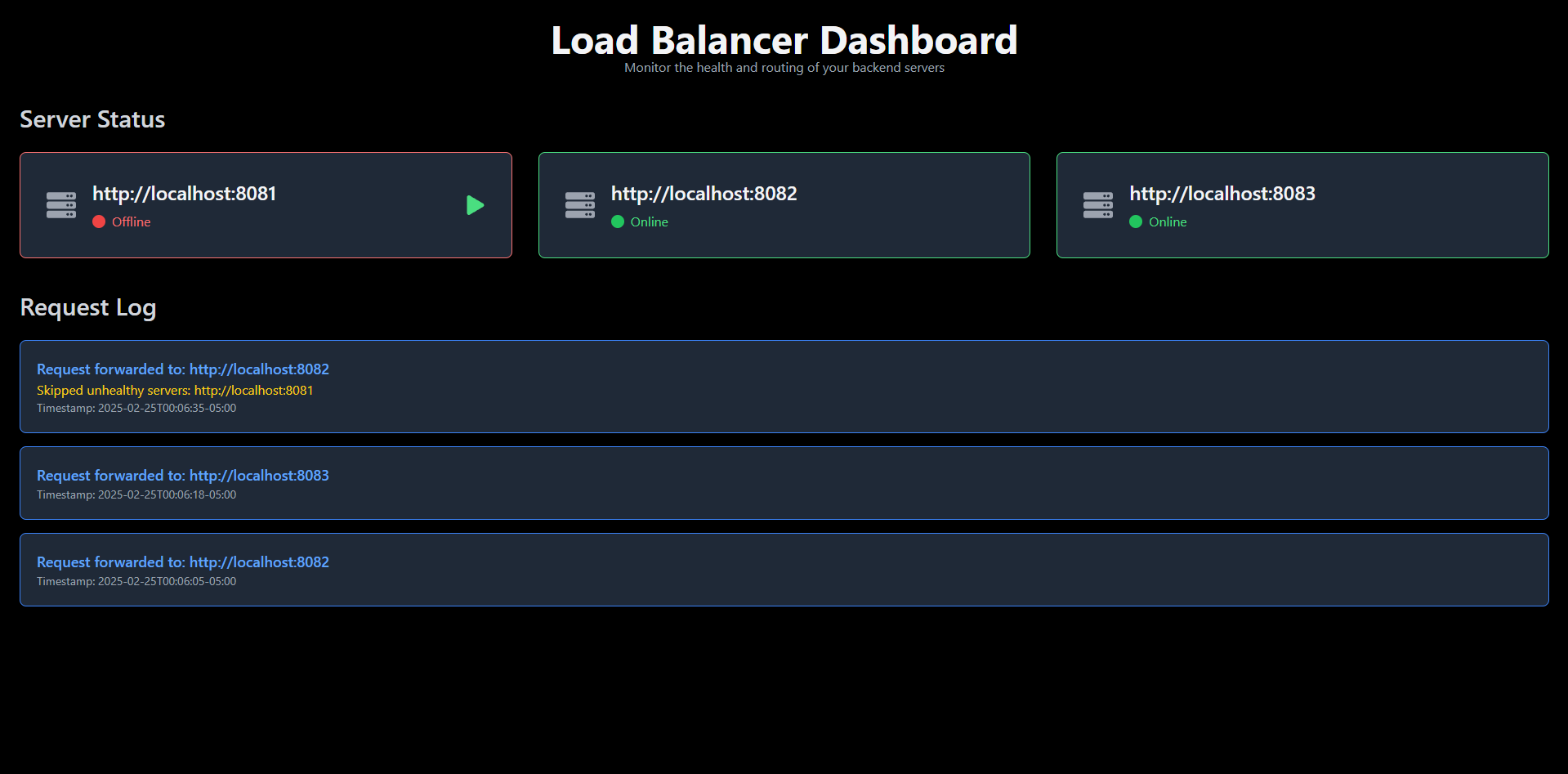 Dynamic Load Balancer Dashboard